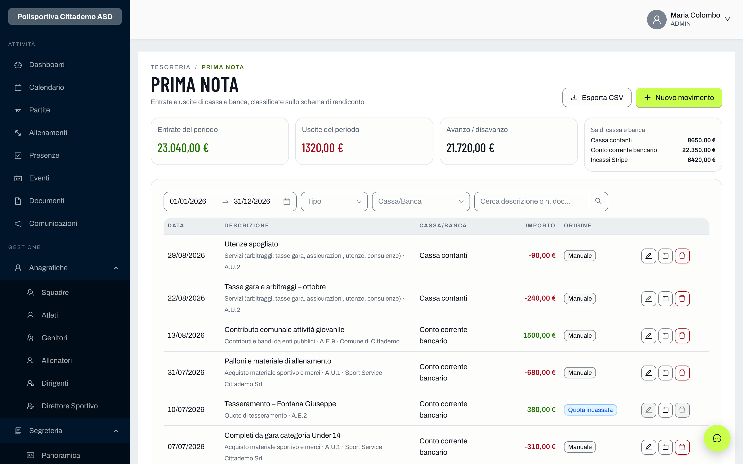 La prima nota: ogni movimento classificato, con l'origine che distingue i movimenti automatici.